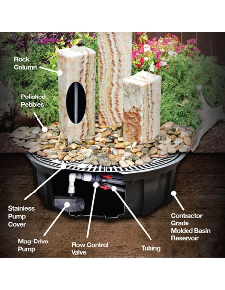 Boulder Fountain - Complete Kit